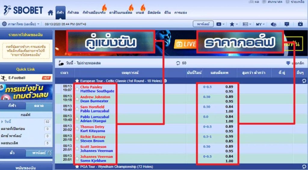 ราคาการแทงกอล์ฟออนไลน์ SBOBET